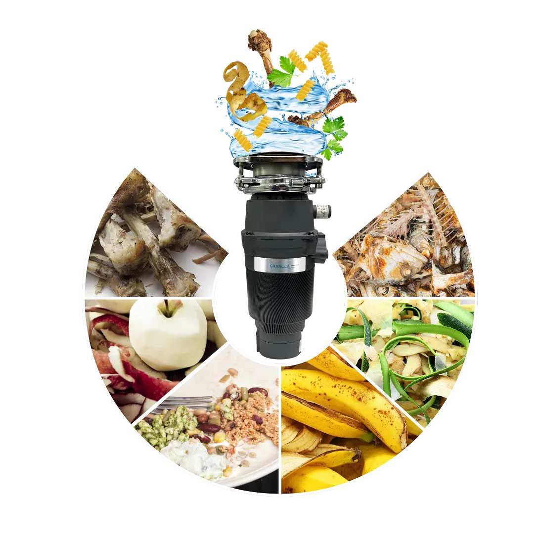 Измельчитель пищевых отходов Granula R700